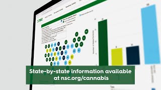 Navigating Legal Cannabis and Consumer Safety [upl. by Ahsikyw170]