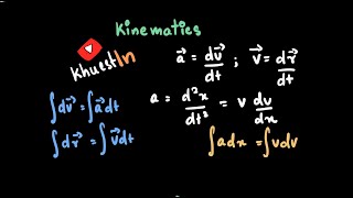 Kinematics class 11 physics  part 1 Jee Mains amp Advanced  Neet  Boards [upl. by Othello]