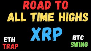 XRP price swings to watchout for  ETH Billion moves  BTC ladder crypto RIPPLEXRP XRP XRPNEWS [upl. by Reinhardt]