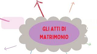 ATTI DI MATRIMONIO SERVIZI DEMOGRAFICI  STATO CIVILE [upl. by Ttenaj]