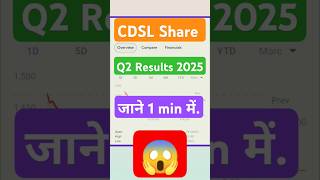 CDSL Share Q2 Results 2025 😱CDSL Share Results TodayCDSL Q2CDSL Share News shorts [upl. by Zzahc]