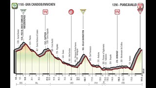 Giro dItalia 2017 19a tappa San CandidoPiancavallo 191 km [upl. by Airyt]