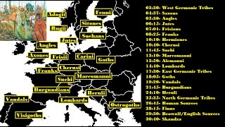 The Different Germanic Tribes [upl. by Elyc]