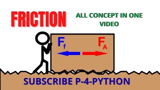 Friction  Class 11 Physics  all concept in less than 10 minutes [upl. by Azeria]