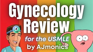 High Yield Neurology Review for Step 2 CK amp Shelf Exam [upl. by Anetta]