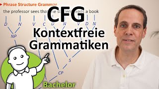 Kontextfreie Grammatiken [upl. by Madian]