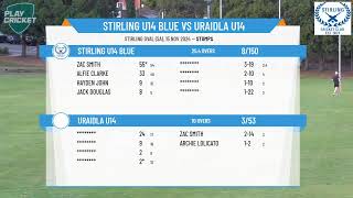 Stirling U14 Blue v Uraidla U14 [upl. by Emelda]