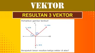 Contoh Soal Resultan Vektor  Menghitung Resultan Tiga Vektor yang Membentuk Sudut Fisika Kelas 11 [upl. by Zaslow]