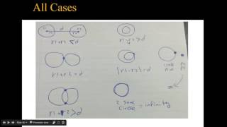 Computational Geometry  Circles Arabic [upl. by Aihsaei450]