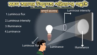 Luminous fluxLuminous intensity illuminanceluminance  How To Measure Brightness of Light [upl. by Cutcheon]