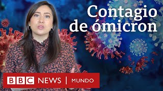 Ómicron cuándo deja de ser contagiosa una persona infectada de covid tenga o no síntomas [upl. by Cristi]