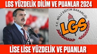 2024 LGS Yüzdelik dilim ve Taban puanlar AÇIKLANDI Lise lise taban puanları [upl. by Yesrod]