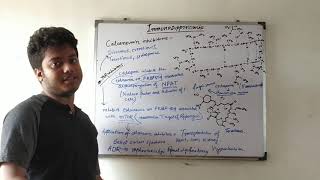 CLASSIFICATION OF IMMUNOSUPPRESSANT DRUGS [upl. by Avaria208]