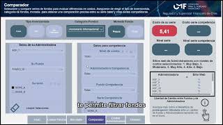Tutorial Comparador de Costos de Fondos Mutuos [upl. by Reidid]