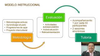 Interculturalidad en la educación media superior [upl. by Anavahs269]