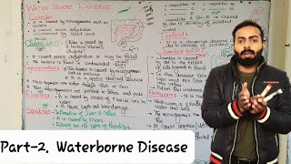 Part2 waterborne disease  ch15  10th class chemistry [upl. by Nabala]