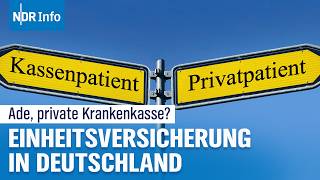 Private Krankenversicherung abschaffen Debatte um die Einheitsversicherung  NDRfragt [upl. by Aielam]