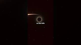 What happens when light falls into a black hole  ScienceFacts [upl. by Yrehcaz]