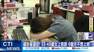 【每日必看】確診後遺症 3549歲女上班族 6個月不想上班中天新聞CtiNews 健康我加1CtiHealthyme 20220519 [upl. by Yznyl475]