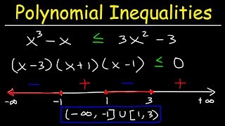 Solving Polynomial Inequalities [upl. by Heinrick930]