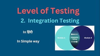 Integration Testing with examples in Software Testing in हिंदी  16  Manual Testing [upl. by Labana]