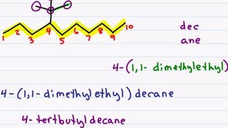 Naming Branched Substituents isopropyl tert butyl isobutyl and more [upl. by Bostow729]