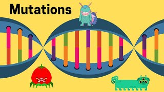 Mutations in Biology [upl. by Mirna393]