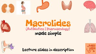 Macrolides  Antibiotics  Pharmacology  Med Vids made simple [upl. by Inattyrb]