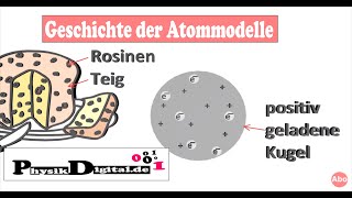 Die Geschichte der Atommodelle  Von Leukipp über Aristoteles Dalton Rutherford und Bohr bis heute [upl. by Lamson]