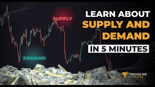 Forex Supply amp Demand Explained In Under 5 Minutes  Strategy Revealed [upl. by Giverin802]