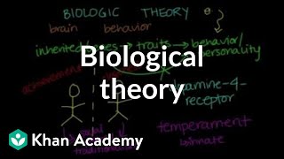 Biological theory  Behavior  MCAT  Khan Academy [upl. by Fania110]