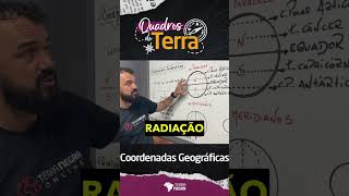 COORDENADAS GEOGRÁFICAS LatitudeeLongitude CiênciasHumanas Enem2024 TerraNegra [upl. by Ettenyl436]