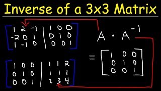 How to Solve the 3x3 Rubiks Cube  Second Layer  Middle Layer [upl. by Einalem]