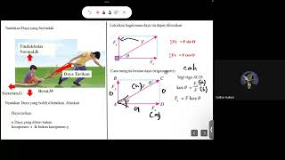 Fizik Tingkatan 5 Bab 1 Leraian Daya part 4 [upl. by Amitaf]