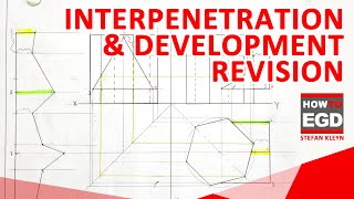 Interpenetration and Development  Revision [upl. by Nadroj]