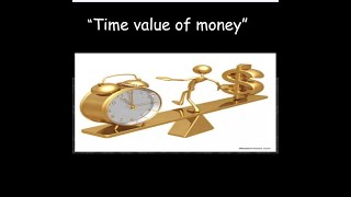 Lecture 16 I Time value of money I Business finance I Syeda Arooj Naz [upl. by Eisenstark473]