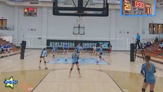 Mustang Middle School Volleyball vs Butler County 8th Grade Recognition 31224 [upl. by Ahsoyek]