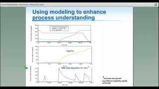 DynoChem BMS on Use of Solubility Maps to Develop Robust Crystallizations [upl. by Nea]