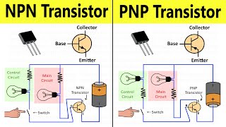 NPN and PNP Transistor Construction Working and Applications Explained  Shubham Kola [upl. by Trudie859]