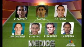 PRIMERA LISTA CONVOCADOS SELECCION MEXICANA POR JAVIER AGUIRRE 230409 [upl. by Ydnamron]