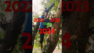 2022 se 2024 vlog funny vlogviral bollywood [upl. by Einalam]