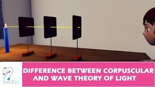 DIFFERENCE BETWEEN CORPUSCULAR AND WAVE THEORY OF LIGHT [upl. by Ruyam532]