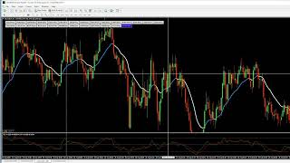 BEST indicator to use for Pocket Option ON FX Pairs [upl. by Lienahs]