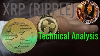 XRP Ripple Price Prediction and Technical Analysis Today 1152024 Tagalog [upl. by Ridley]