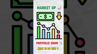 Market Update  Market Crash Today stockmarketupdatetoday [upl. by Doti]