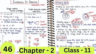 Energies of orbitals  Shielding effect  Structure of atom [upl. by Rauscher]