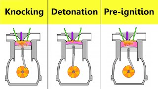 Knocking Detonation and Preignition Engine Combustion Working Animation Lecture by Shubham Kola [upl. by Mloc]