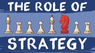 Corporate Strategy The role of strategy in business [upl. by Palmer]