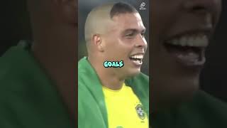 Ronaldo Nazario Master of Beating the Goalkeeper [upl. by Evania]