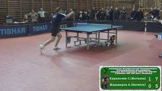 Alexander ZHIDOMIROV vs Sergey KURILCHIK ONE POINT Raubichi Belarus Open Championship 2012 [upl. by Trah917]